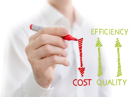 efficiency cost quality